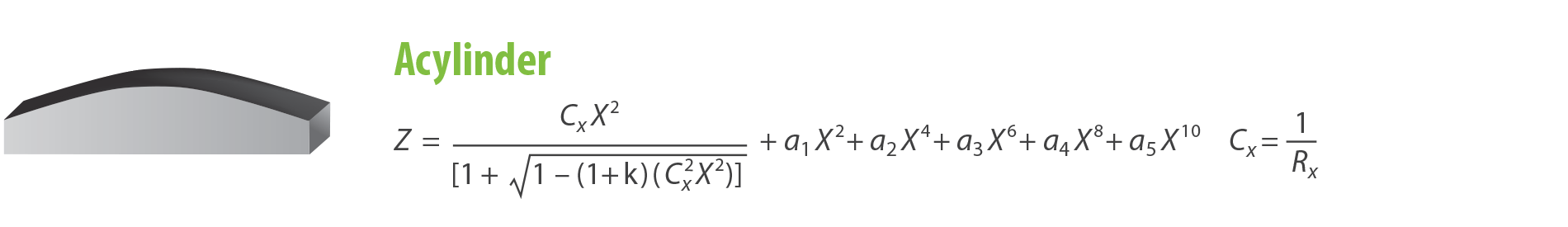 Acylinder formula
