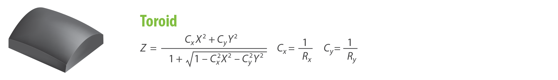 Toroid formula