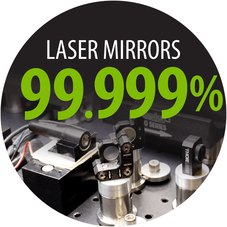 Laser Mirrors 99.999%