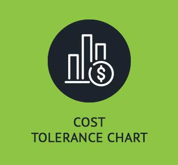 Cost Tolerance Chart