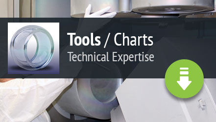Tools and Charts
